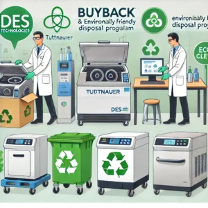 autoclave buyers