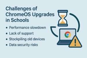 List of Challenges of ChromeOS